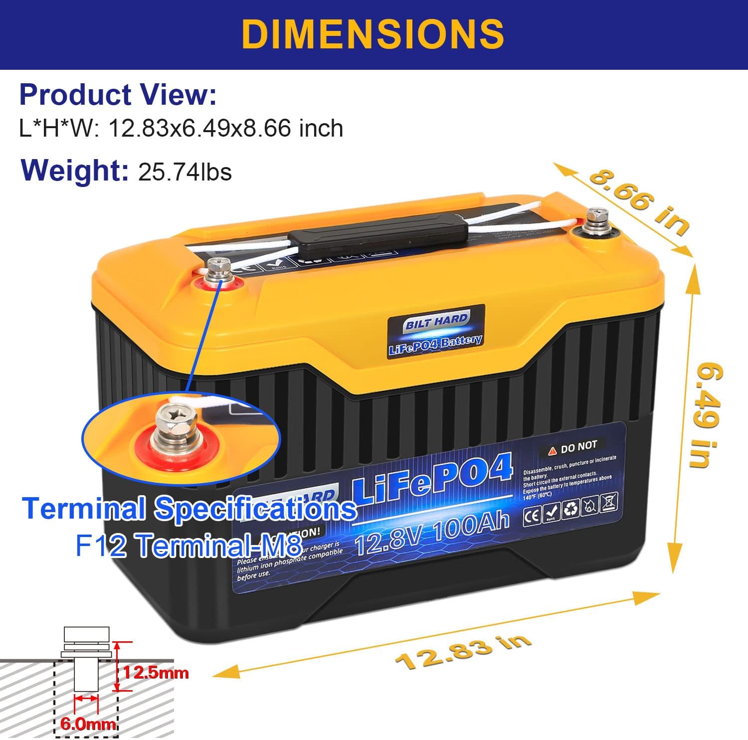 Weize V Ah Lifepo Lithium Battery Review Solar Generators