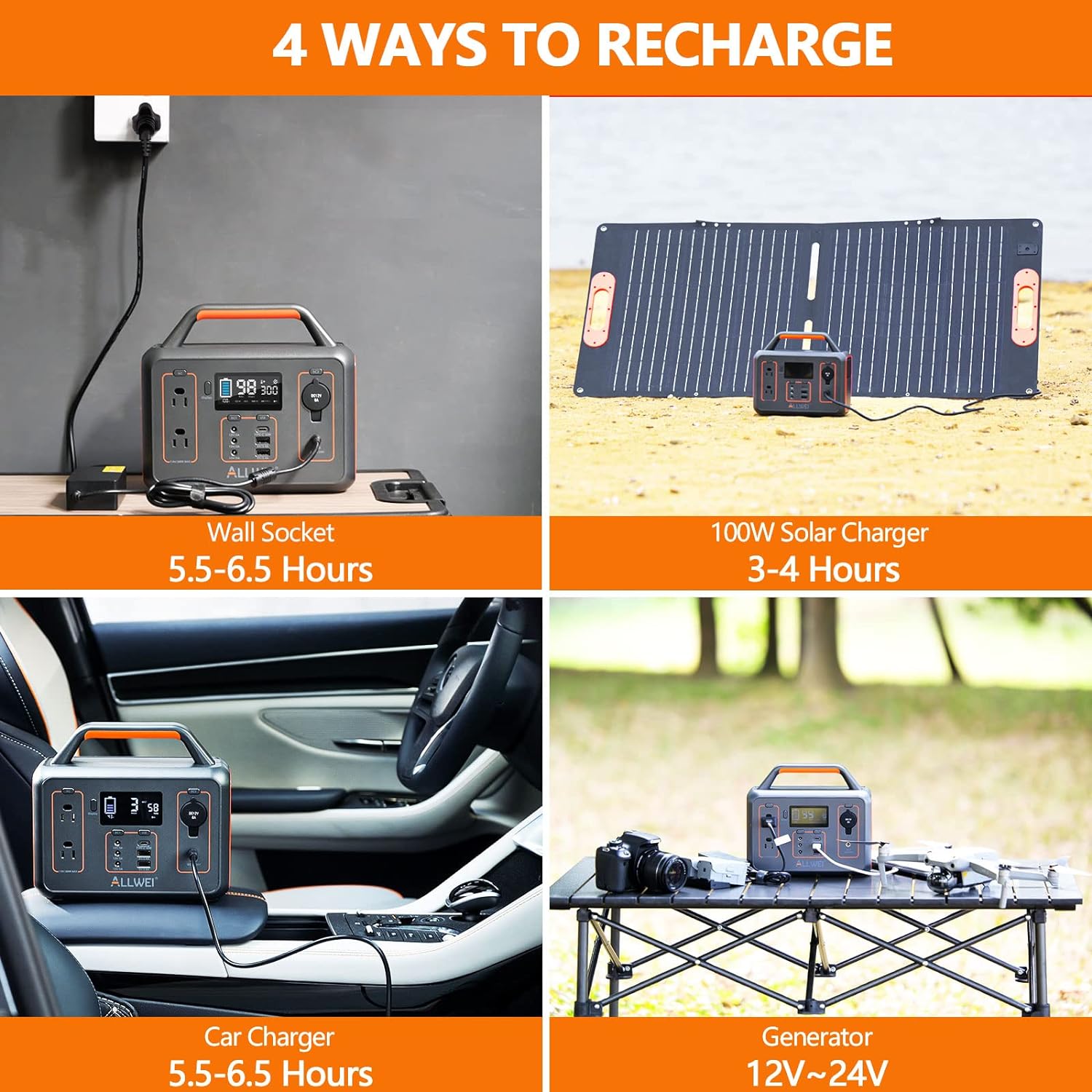 ALLWEI Portable Power Station 300W Review Solar Generators