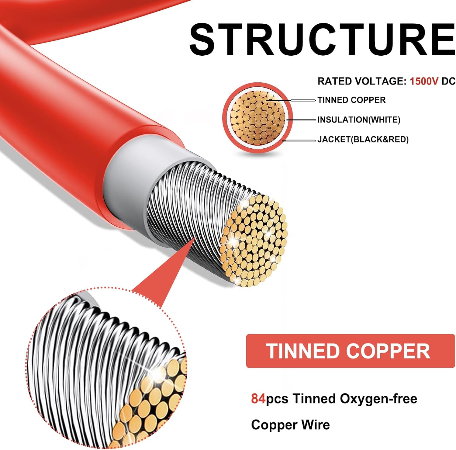 Feotech Twin Wire Solar Extension Cable Review Solar Generators