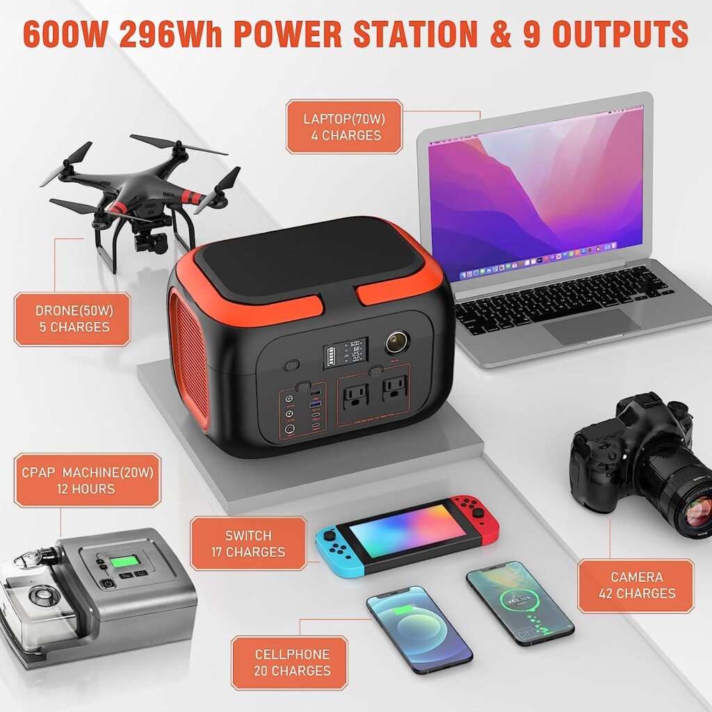 296Wh 600W Portable Power Station with 40W Solar Panel, Solar Generator Outdoor Backup Battery Supply with AC Outlet for Tent Camping, Home Emergency, Traveling, RV Trip