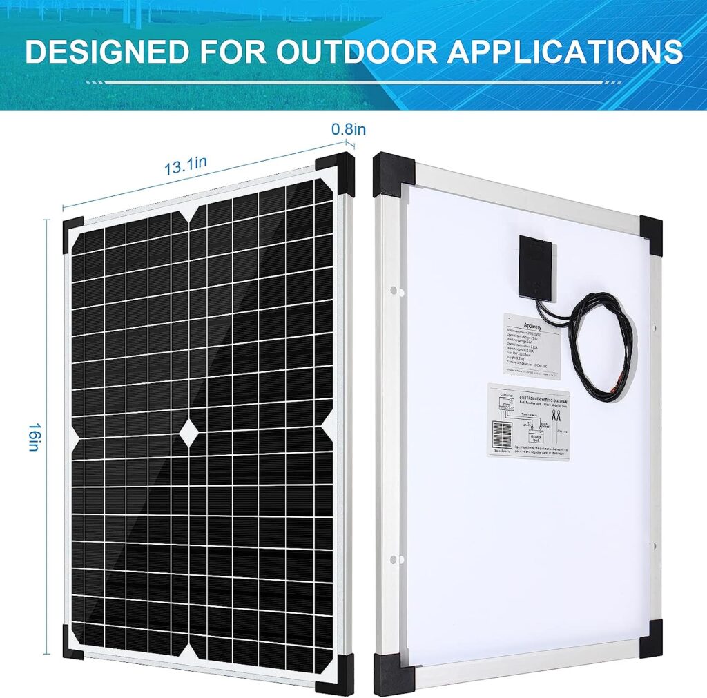 Apowery 20W Solar Panel Kit Review