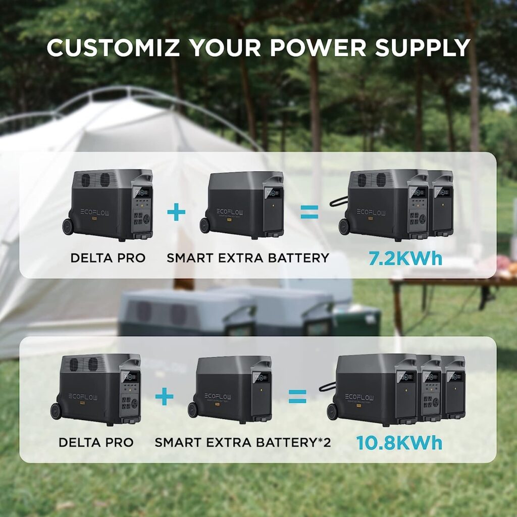EF ECOFLOW 3600Wh Portable Power Station with 3600Wh Extra Battery, 120V Lifepo4 Power Station, Home Battery Backup with Expandable Capacity, Solar Generator for Home Use, Blackout, Camping, RV