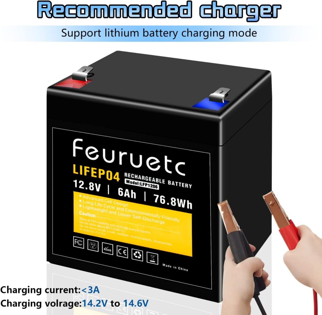 Feuruetc 6Ah 12V LiFePO4 Battery Review