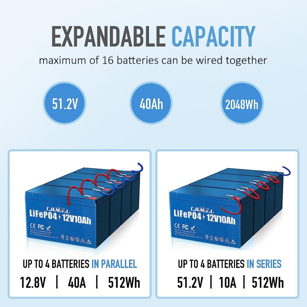 12V 10Ah LiFePO4 Battery, 4000+Cycles 10 Year Lifespan, Light Weight with Built-in BMS, Widely for Camper, RV, Scooter, Solar System and Most of Out-Door Power Applications, CpAoMwEeLr