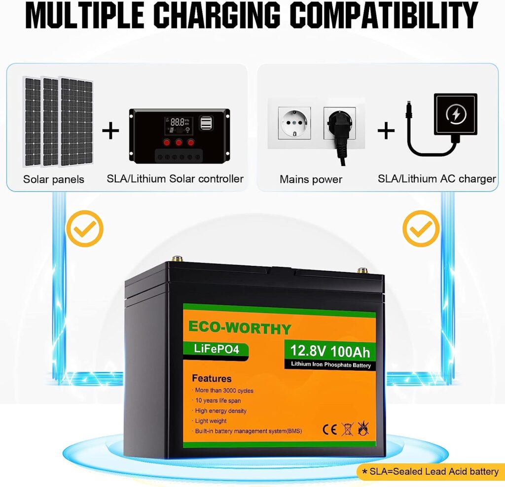 ECO-WORTHY 12V 100AH LiFePO4 3000+ Cycle Lithium Iron Phosphate Fast Charging Battery with BMS, Rechargeable Battery for RV, Camping, Marine, Backup Power, Solar Home Off-Grid System