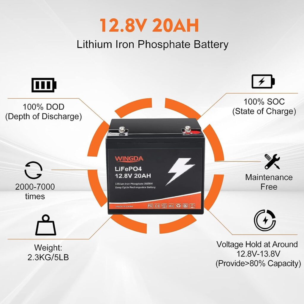 LiFePO4 Battery 12V 20Ah, 2000-5000 Cycles Lithium Iron Phosphate Battery with Built-in BMS perfect for camping power,RV,Toys,Scooter,and most of outdoor and indoor easy installation.