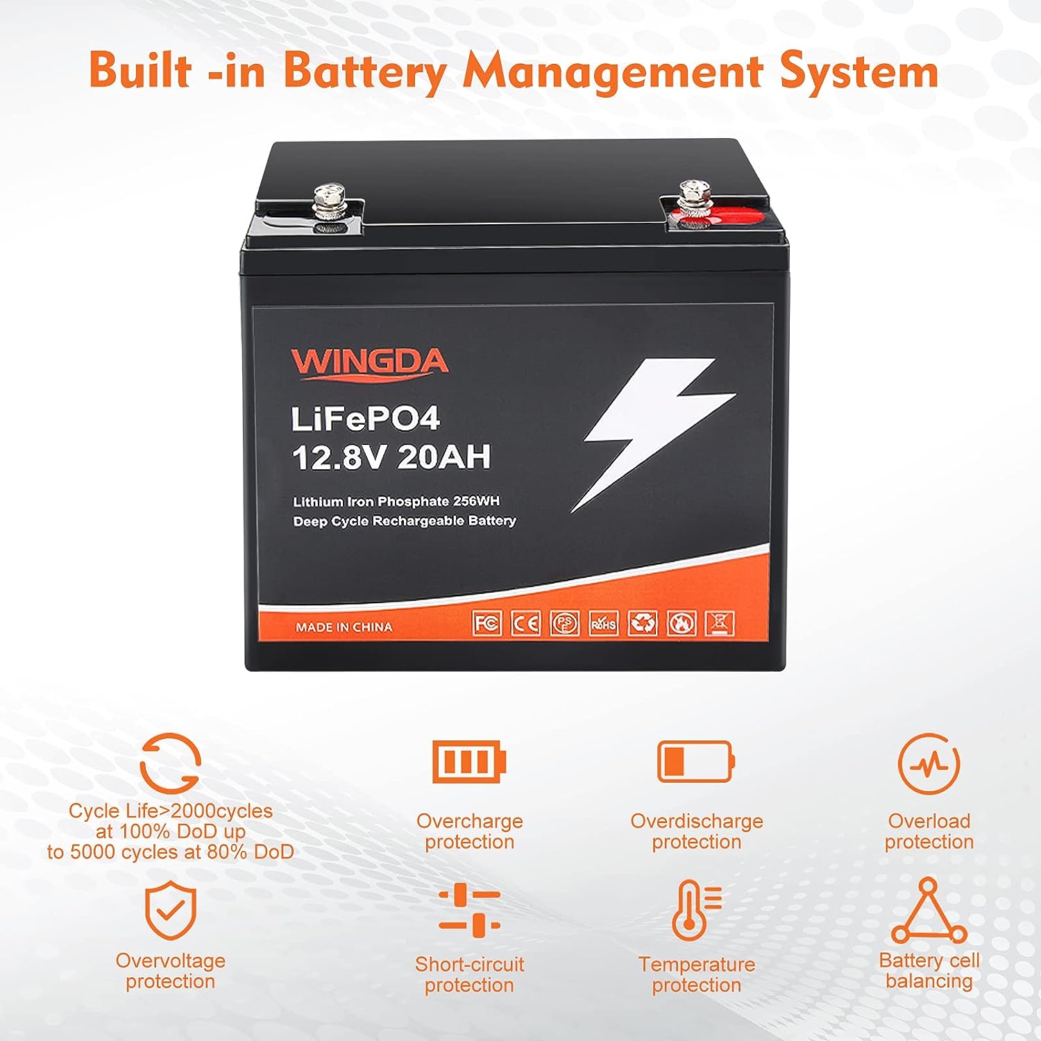 LiFePO4 Battery 12V 20Ah Review - Solar Generators