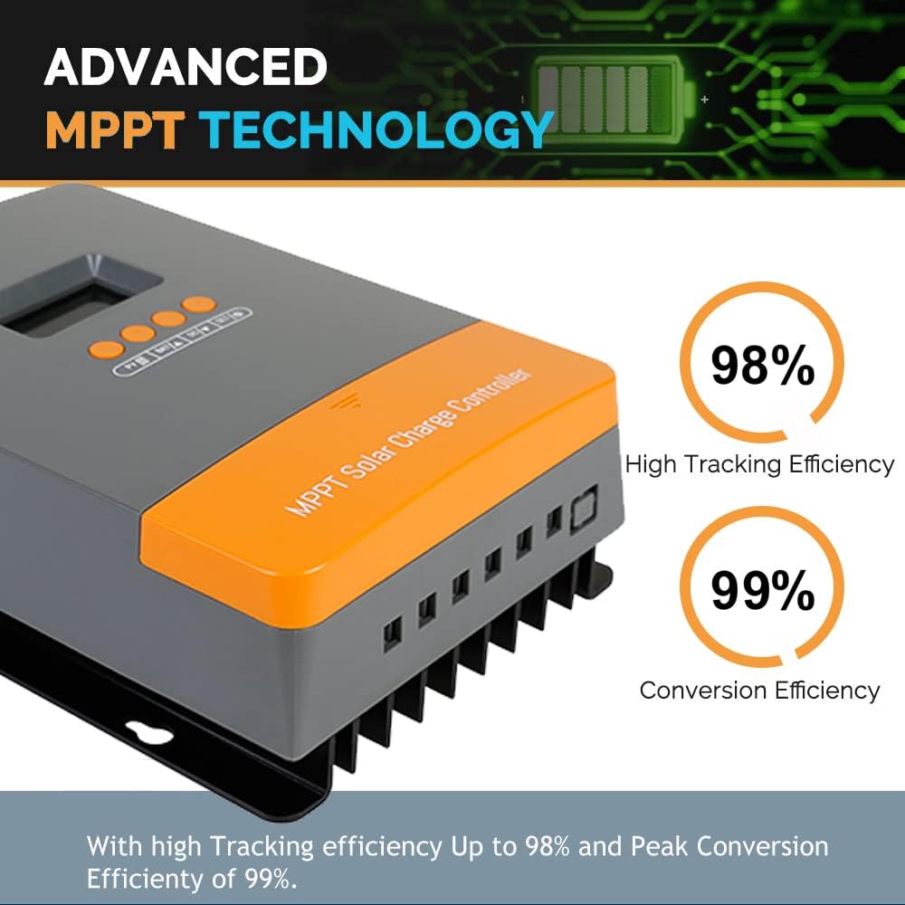 PowMr 60AMP MPPT Charg Controller, Fit for 12V 24V 36V 48V Lead-Acid Lithium Battery, MAX 160V 2880W Input Solar Charge Controller