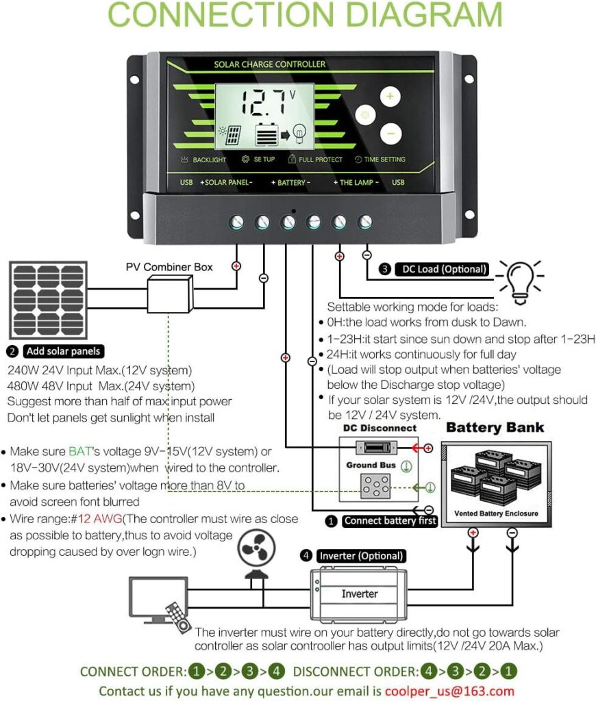 Solar Charge Controller 20 amp - PowMr Solar Panel Battery Controller 12V 24V,Dual USB Adjustable Parameter Backlight LCD Display and Timer Setting ON/Off Hours Solar Regulator(20A)