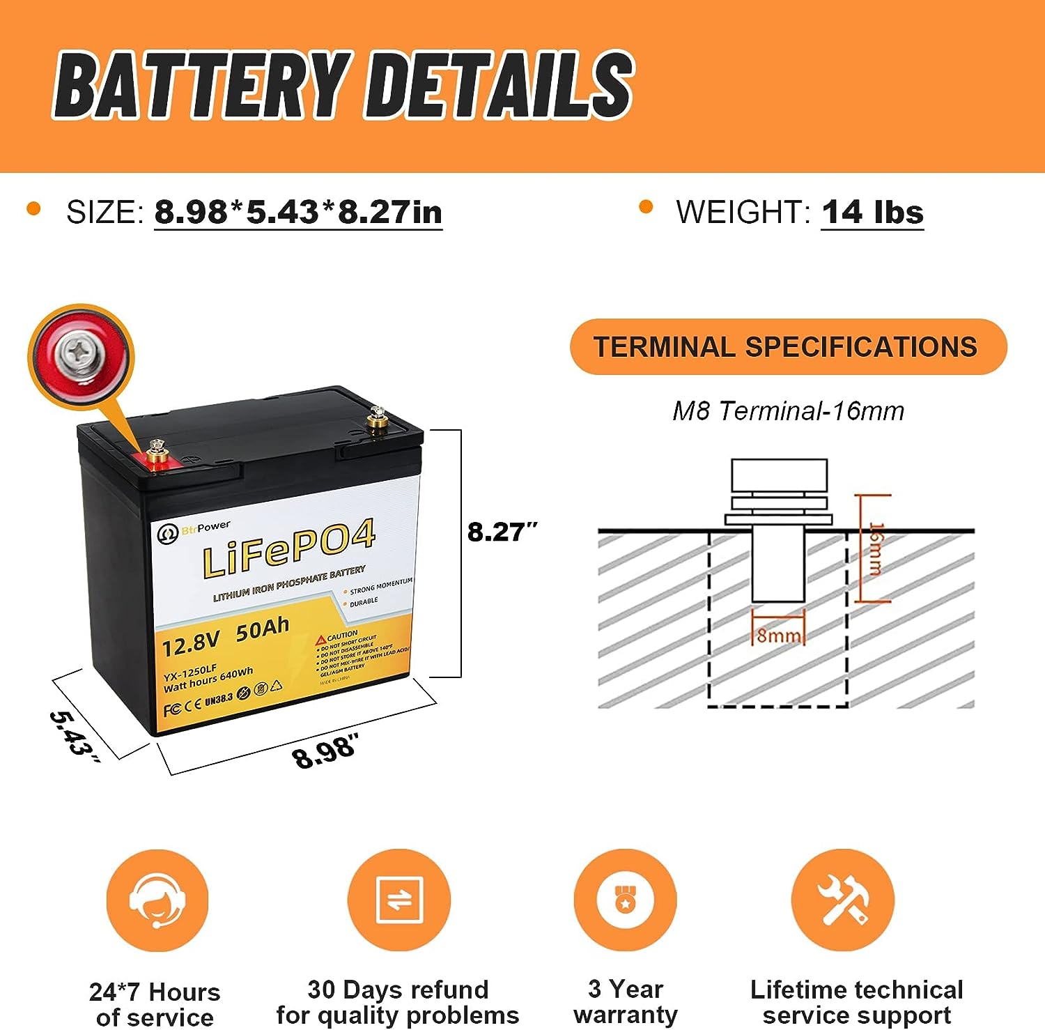 12V 50AH Lithium Battery Review - Solar Generator Zone