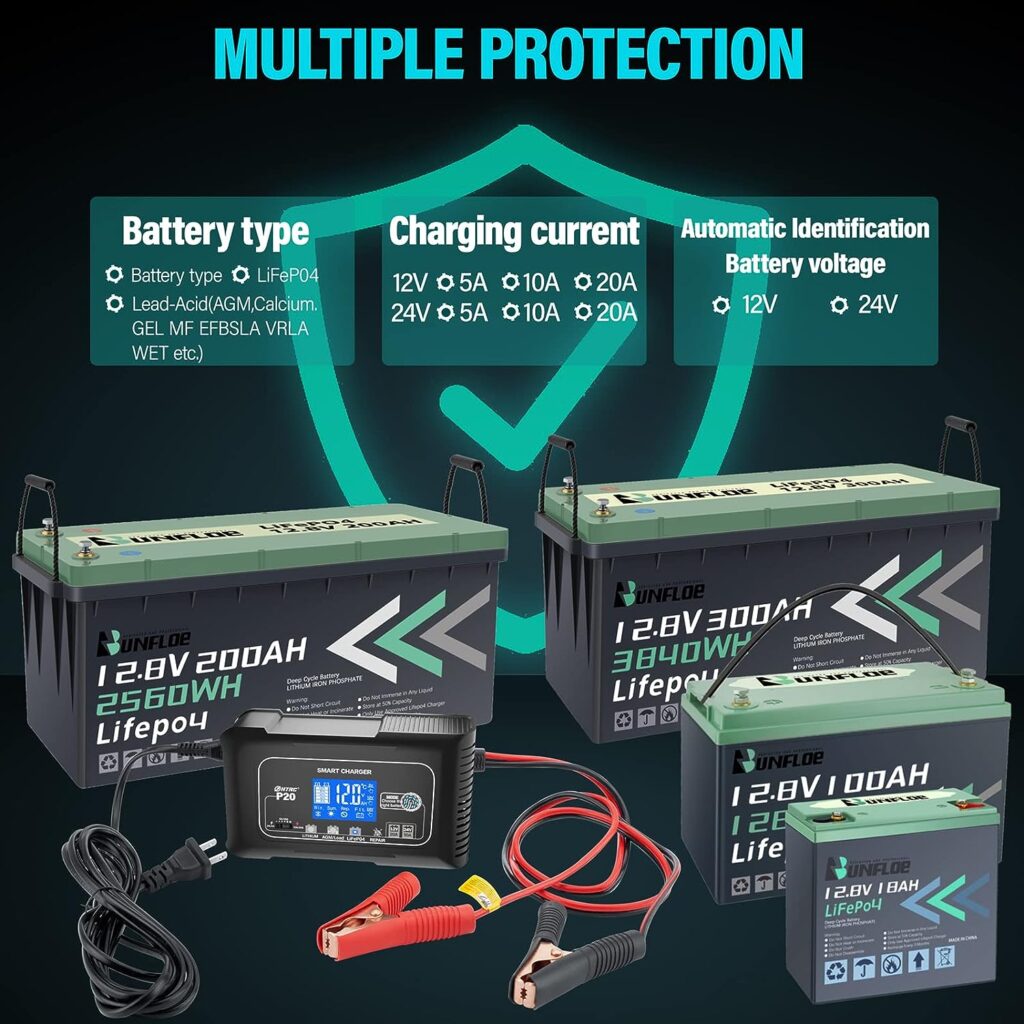 20-Amp Smart Battery Charger LiFePO4 Lithium, Lead-Acid(AGM/Gel/SLA) Car Battery Charger,Trickle Charger, Maintainer/deep Cycle Charger 12V/20A 24V/10A, Maintainer for Car, Marine, Motorcycle
