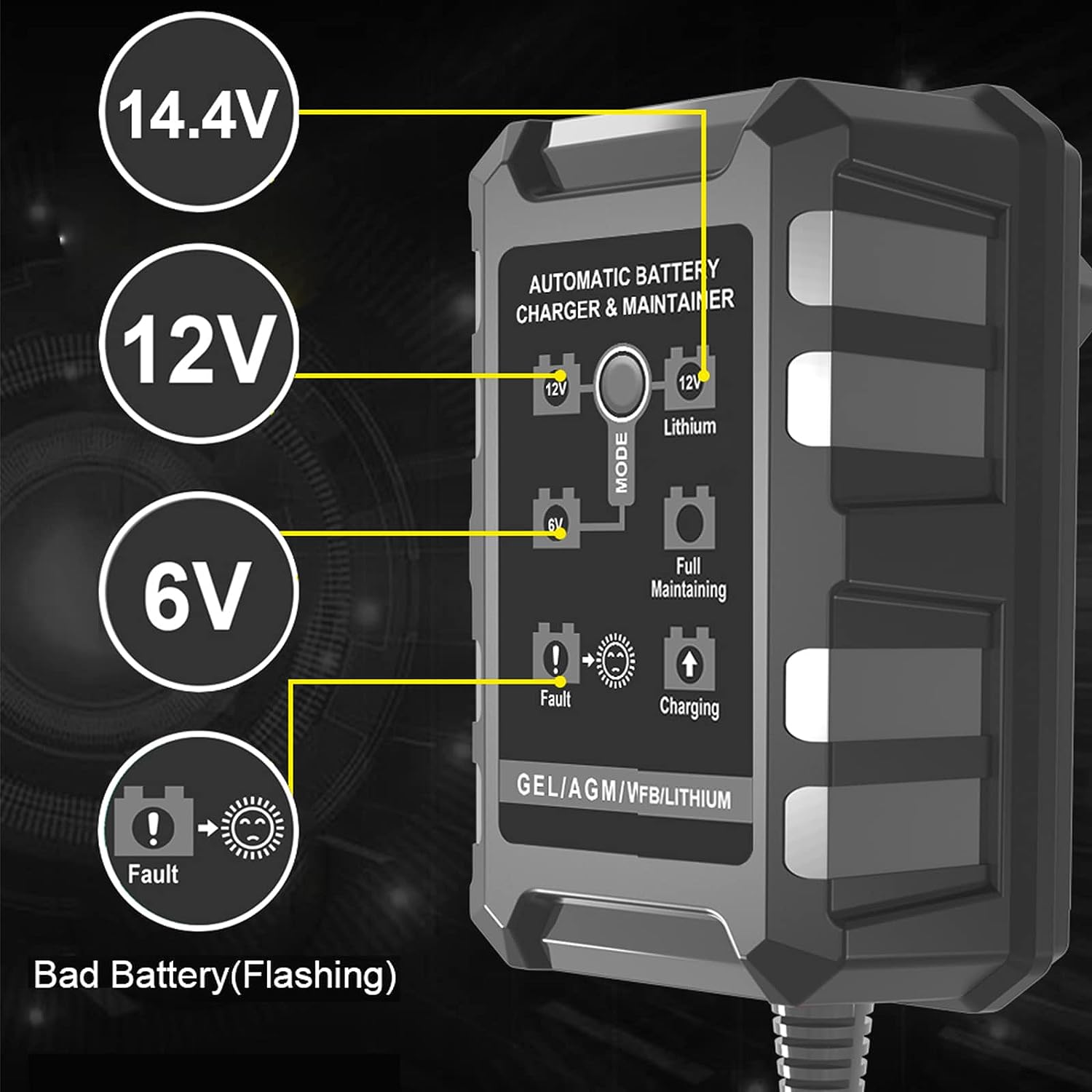 Lithium Battery Trickle Charger Review - Solar Generator Zone