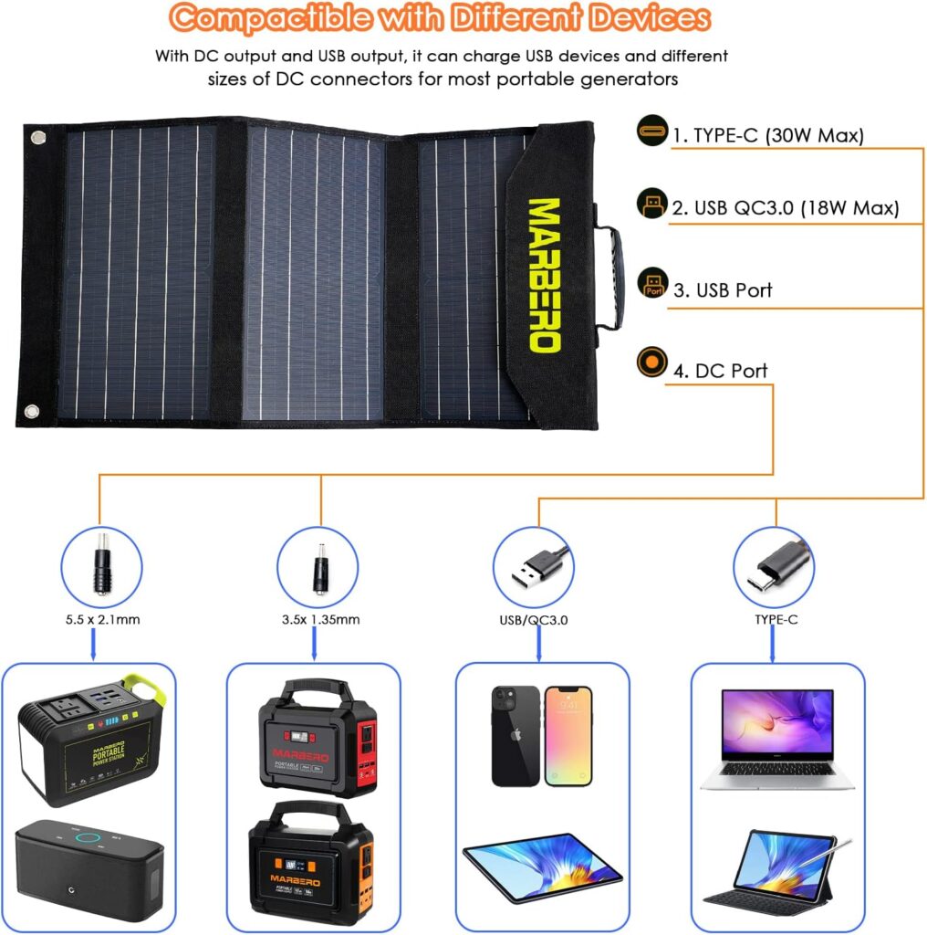 Mesuvida 30W Portable Solar Charger, Foldable Solar Panel Charger With 18v Mc4 Port Dc 12v 2 Usb A Qc3 0 Usb C Pd18w For Phone Generator Camping Travel