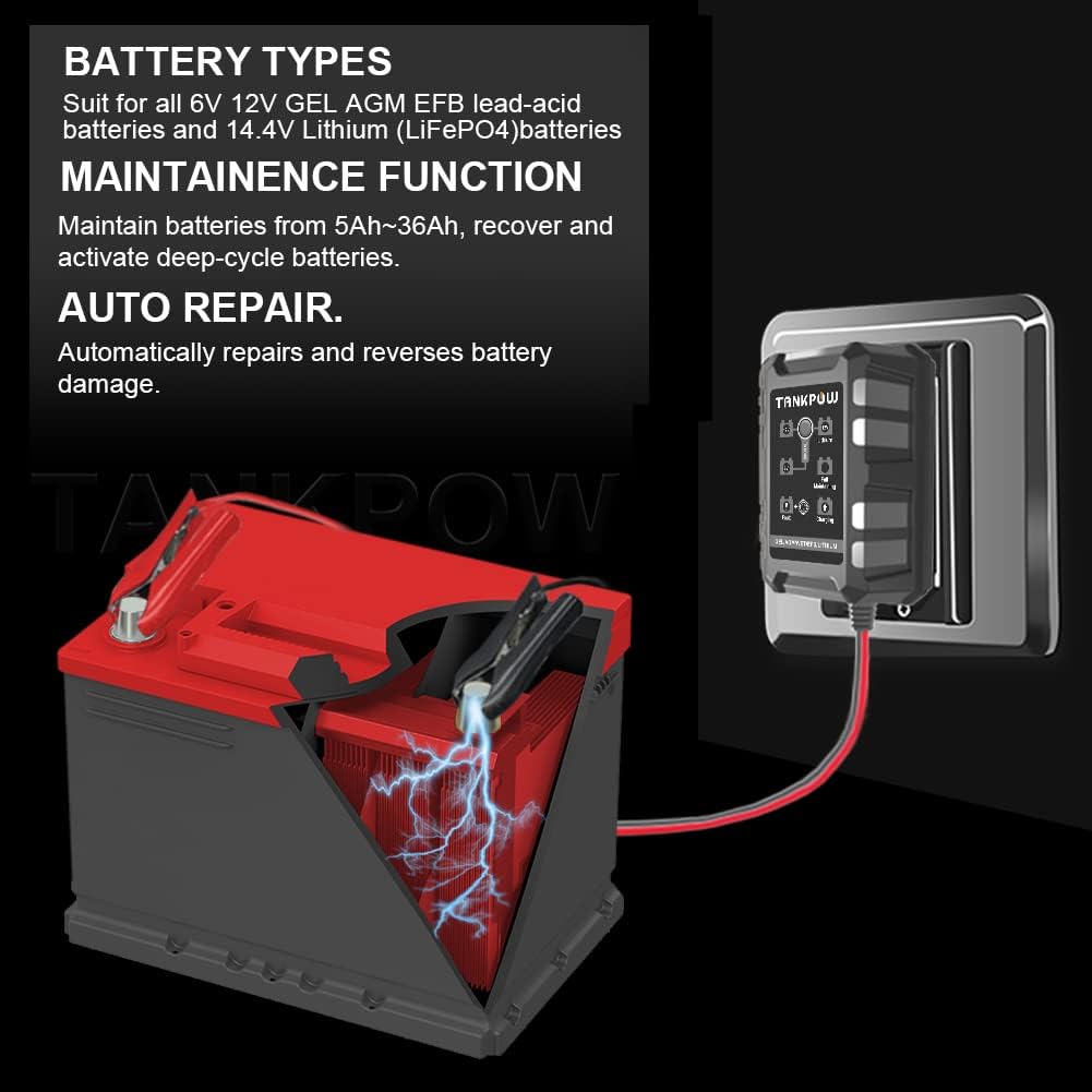 TANKPOW 1.5-Amp Smart Battery Charger,6V 12V Automotive Charger and 14.6V Lithium Battery Charger,Battery Maintainer,Trickle Charger for Cars,Motorcycle,ATV,LED Light for AGM,Gel,LiFePO4 Batteries