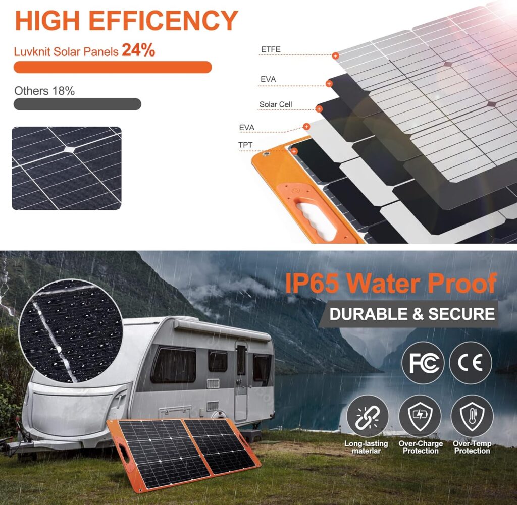 100 Watt Portable Solar Panel for Power Station, Foldable 100W Solar Panel for Camping Hiking Off-Grid Living, Monocrystalline Folding Panel Solar with 5V USB 18V DC Output(Black)