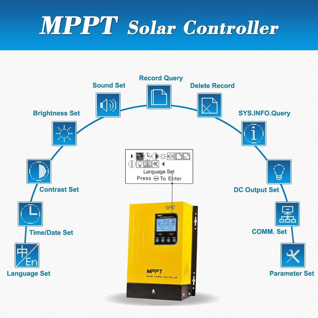60A MPPT Solar Charge Controller 12V 24V 36V 48V Auto Battery Regulator, Solar Panel Max 150V Input for Lithium, Sealed, Gel, and Flooded Batteries (Yellow)