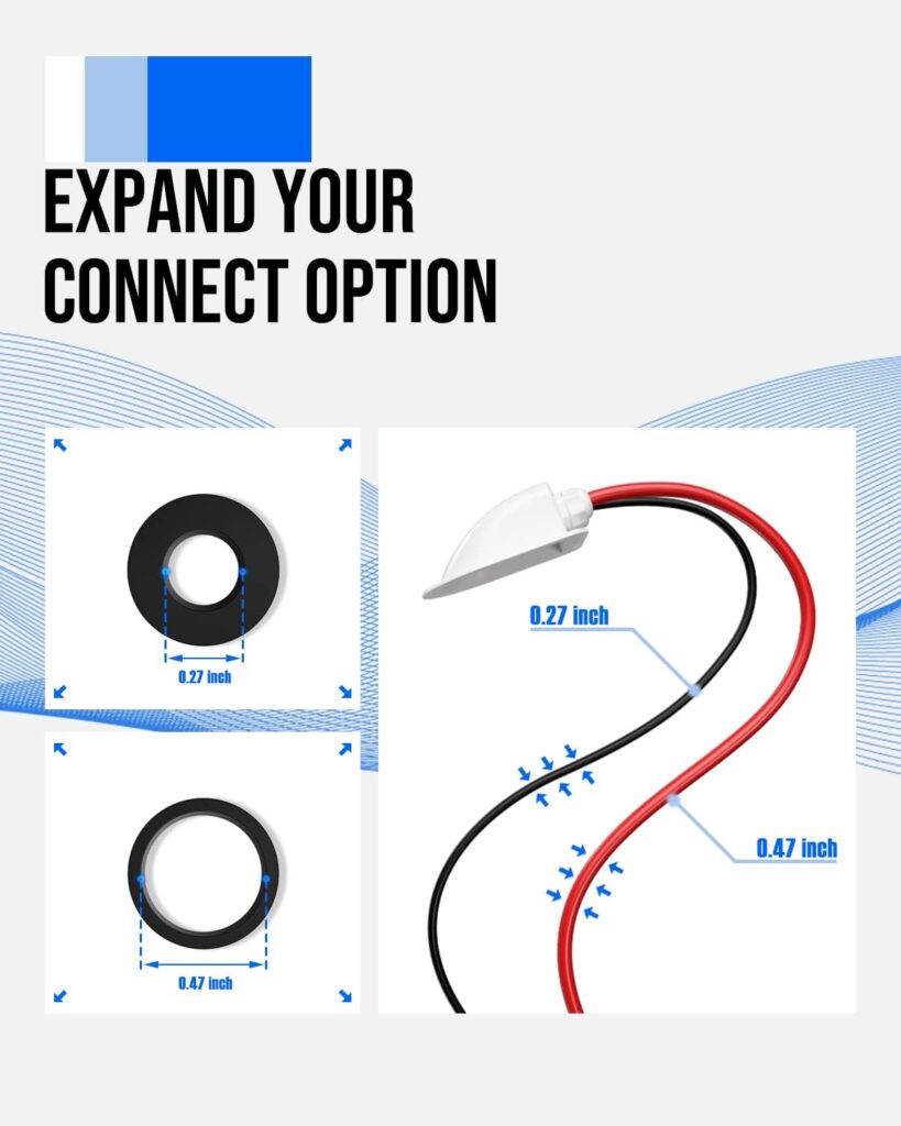 ABS Double Solar-Cable-Entry-Gland-Housing, Weatherproof Cable Entry Plate for All Cable Types 4mm² to 12mm² for Solar Project Installation on RV Camper Van Travel Trailer Boat Solar Panels