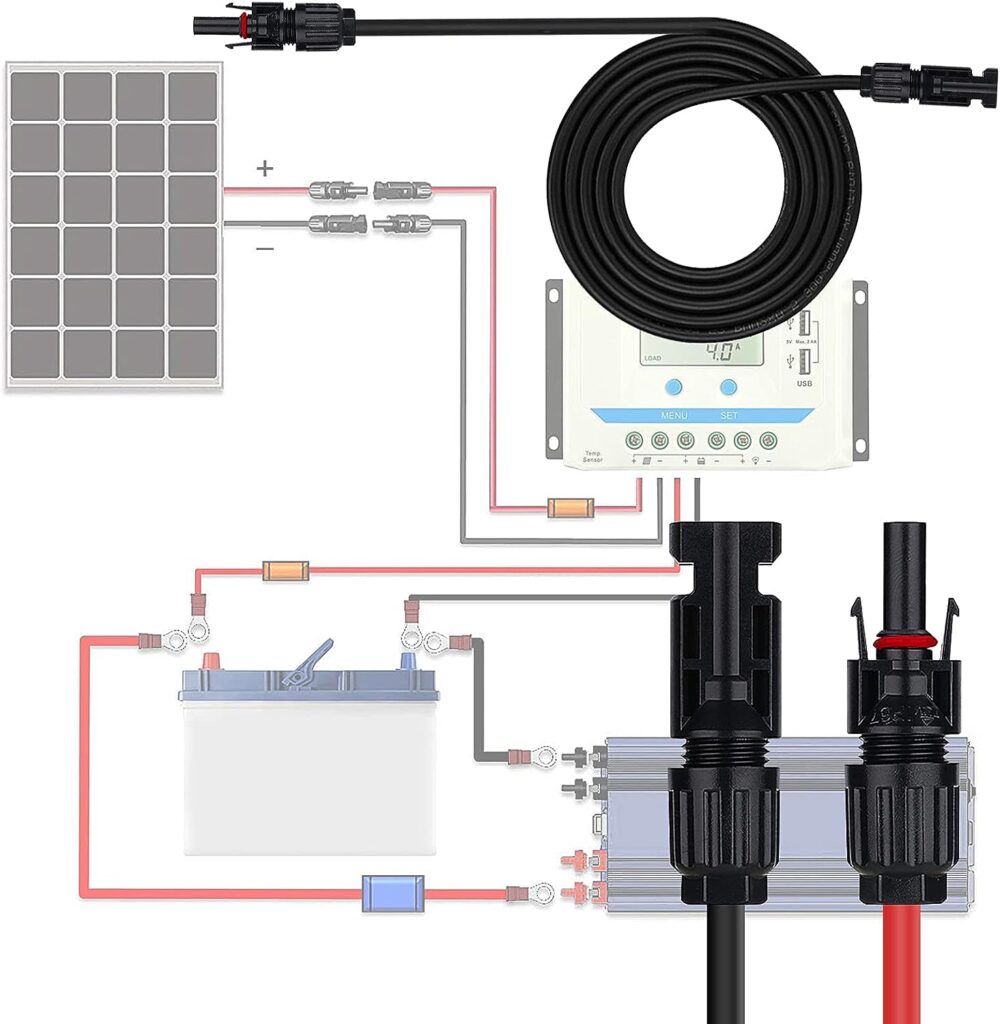 Ansxiy 10AWG Solar Extension Cable with Female and Male Weatherproof Connectors, Solar Panel Adapter Kit Tool (5FT Red + 5FT Black)