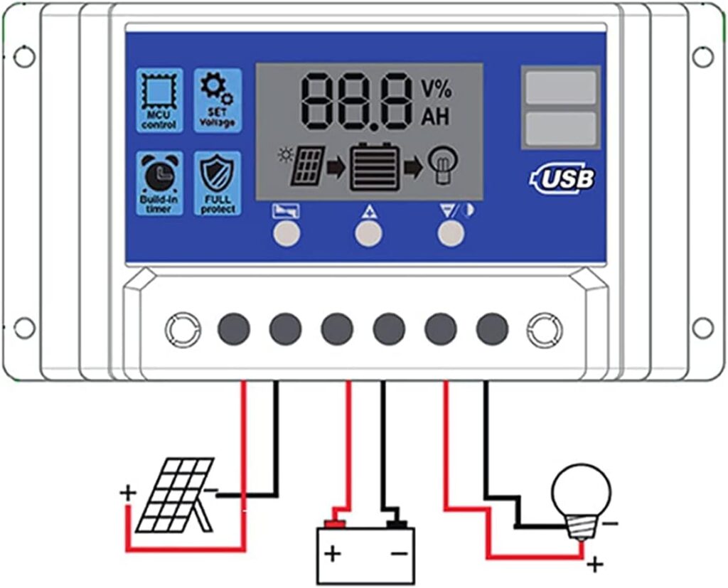 Diymore 30A Solar Controller Solar Panel Charge Controller,12V/24V Solar Panel Battery Controller with Dual USB Port