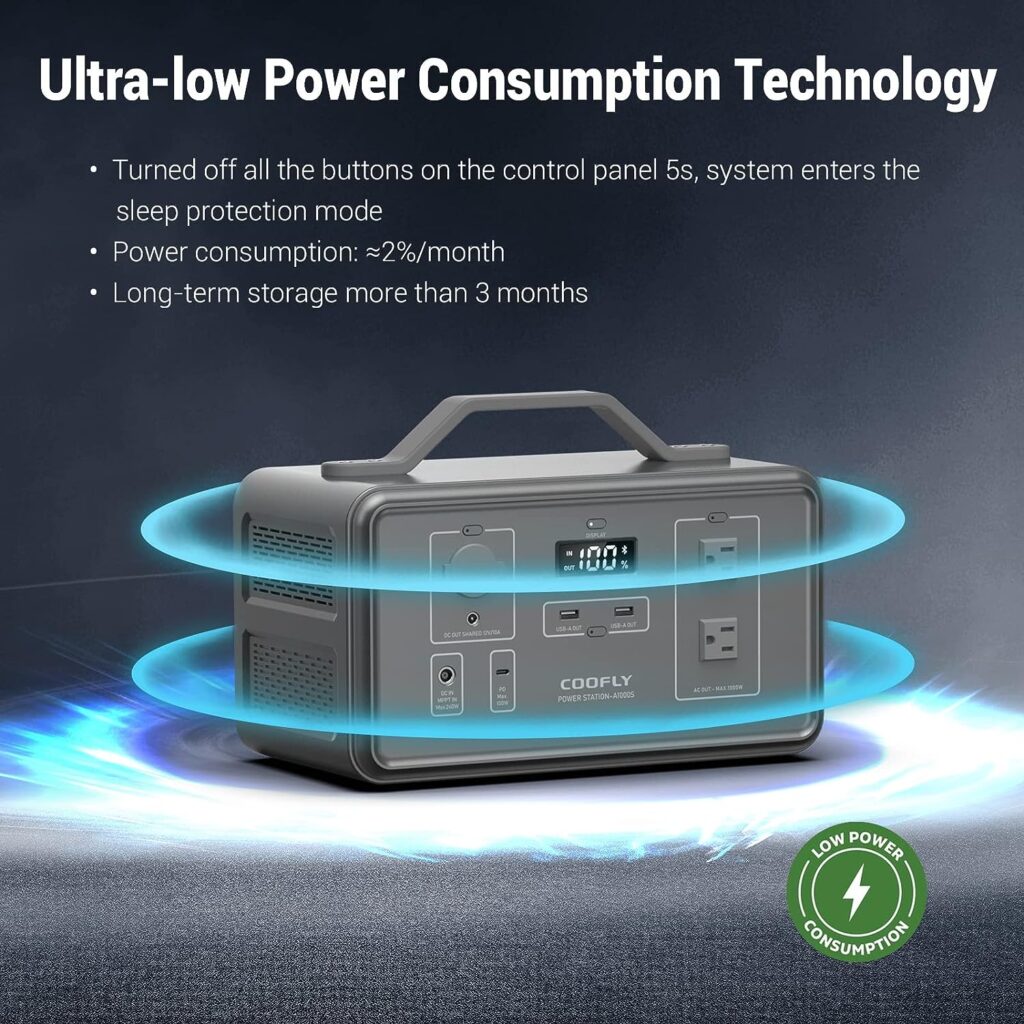 Solar Generator 1021Wh,Portable Power Station 1000W and 1x200W Solar Panel with 2x110V/1000W AC Outlets,Solar Power Generator with Lithium Battery Pack for Outdoor RV/Van Camping,Overlanding