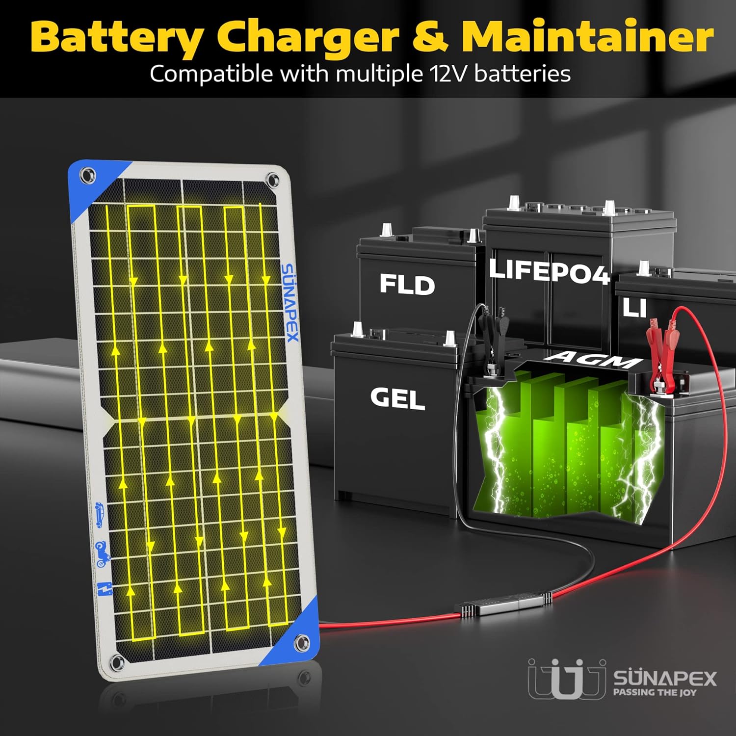 30W 12V Solar Panel Trickle Charger Battery Charger Kit Maintainer Boat Car RV