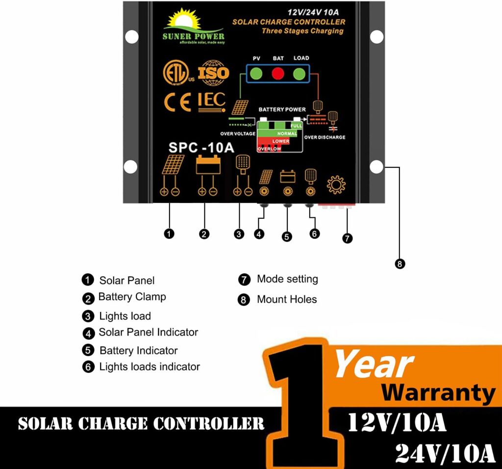 SUNER POWER Waterproof 10A Solar Charge Controller - Intelligent 12V/24V Solar Panel Battery Regulator