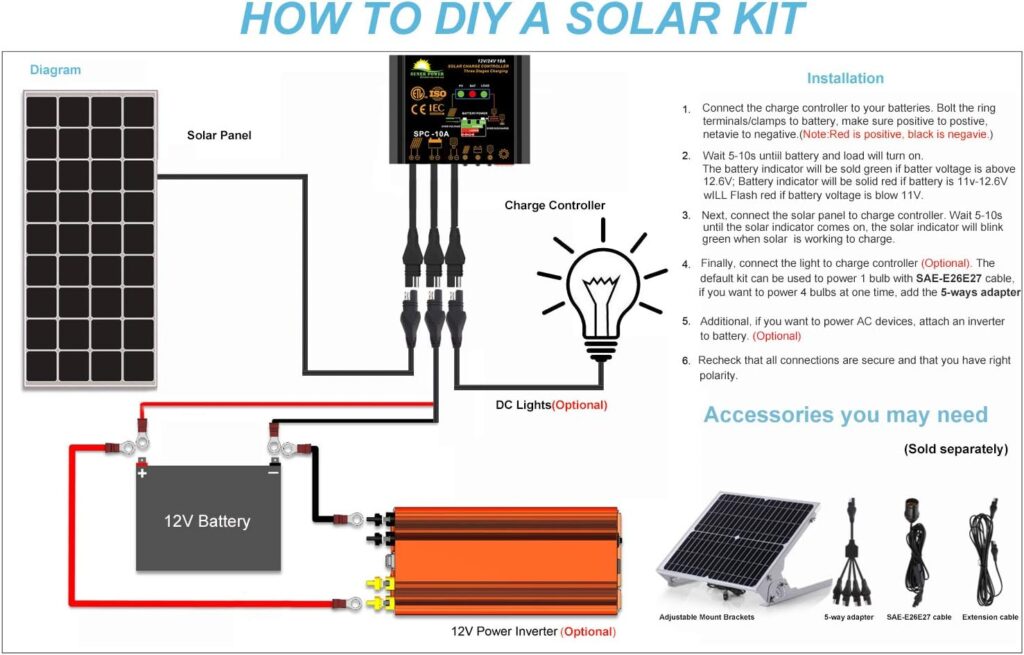 SUNER POWER Waterproof 10A Solar Charge Controller - Intelligent 12V/24V Solar Panel Battery Regulator