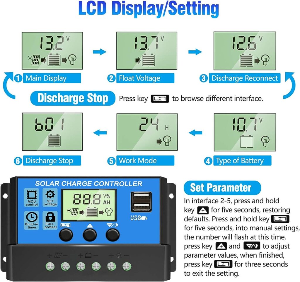 [Upgraded] 30A Solar Charge Controller, 12V/ 24V Solar Panel Regulator with Adjustable LCD Display Dual USB Port Timer Setting PWM Auto Parameter