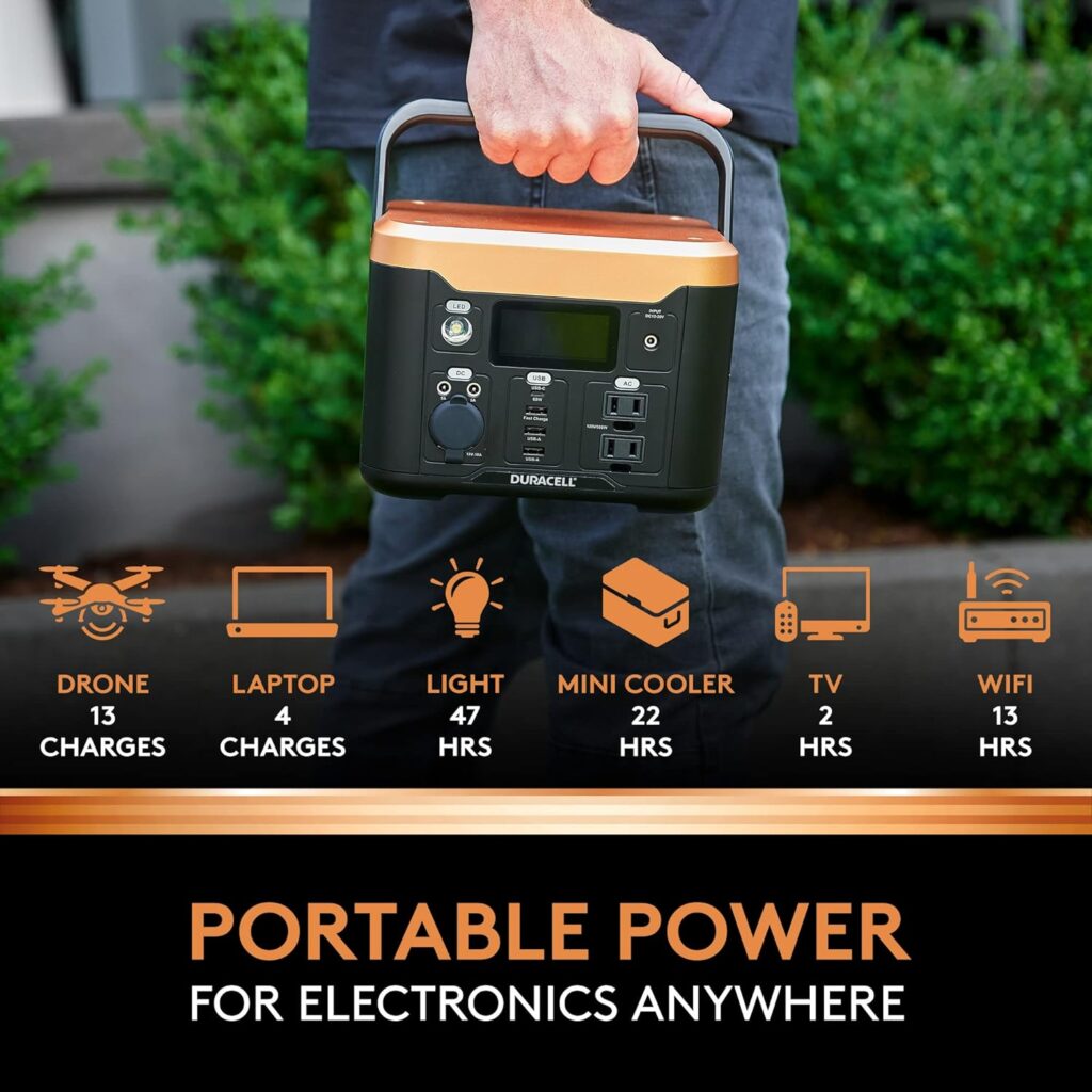 Duracell Portable Power Station 300W (292Wh/120V) Lithium Battery Backup Portable Solar Generator (Solar Panel Sold Separately) for Power Outages, Home Emergency Kits, Camping, Backyard, and Outdoor