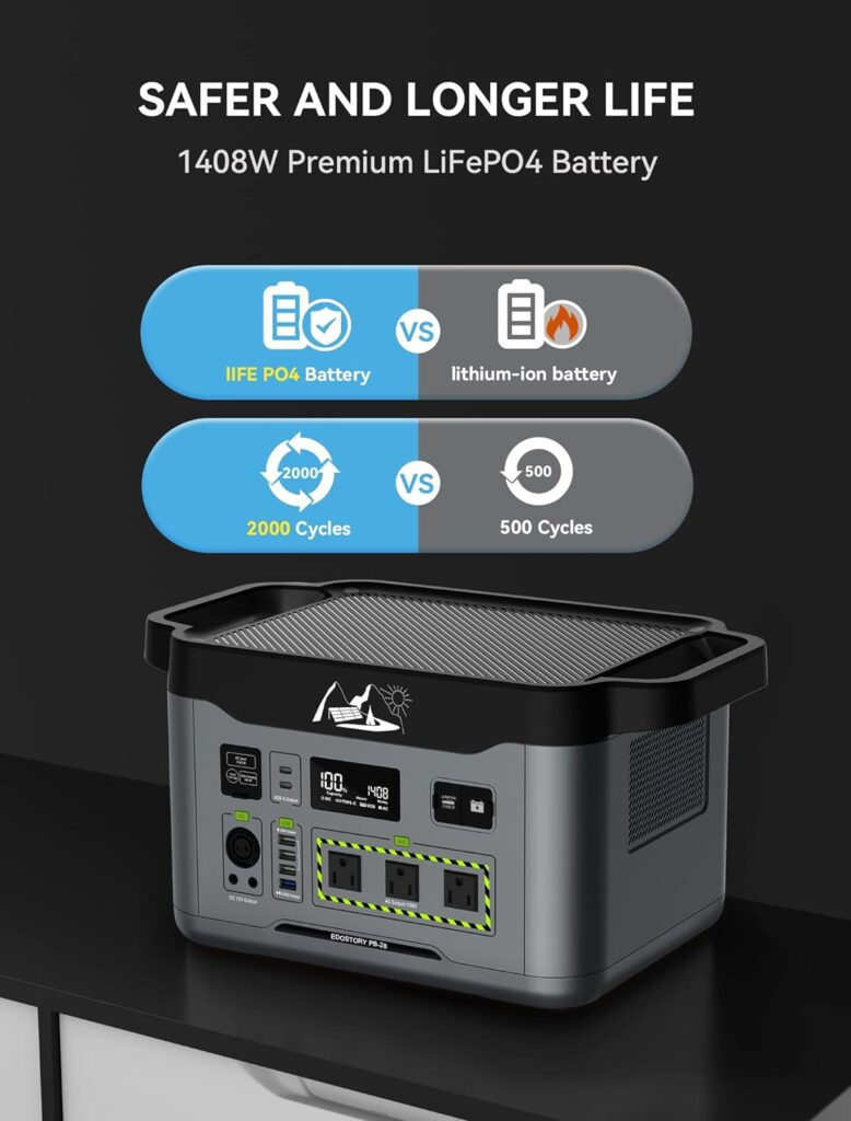 Portable Power Station, 1408Wh LiFePO4 Battery with Jump Starter, Solar Generator with 1500W AC Outlets, 100W USB-C, 12V25A RV Output for Camping Home Backup
