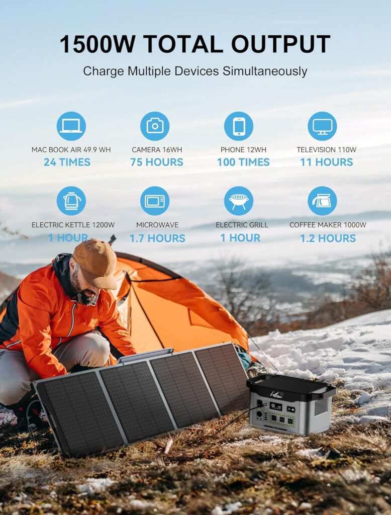 Portable Power Station, 1408Wh LiFePO4 Battery with Jump Starter, Solar Generator with 1500W AC Outlets, 100W USB-C, 12V25A RV Output for Camping Home Backup