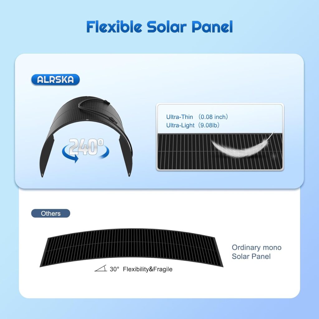 Alrska 200 Watt Flexible Solar Panel, 12 Volt Monocrystalline Semi-Flexible Solar Panels Bendable Mono Off-Grid Charger for Marine, RV, Cabin, Van, Car and Uneven Surfaces