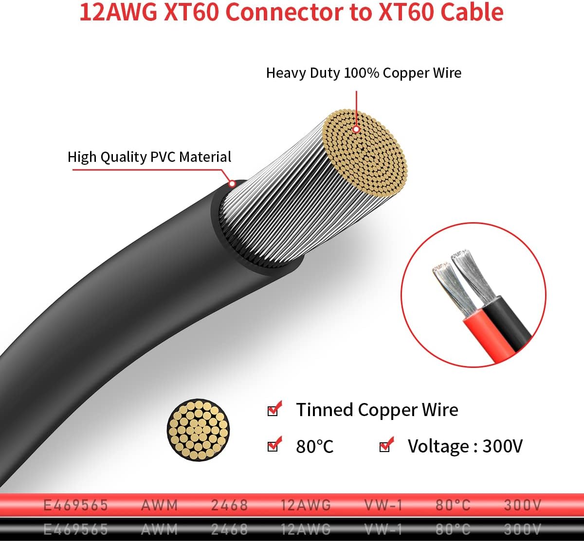 ELFCULB 12AWG Extension Cable Review - Solar Generators