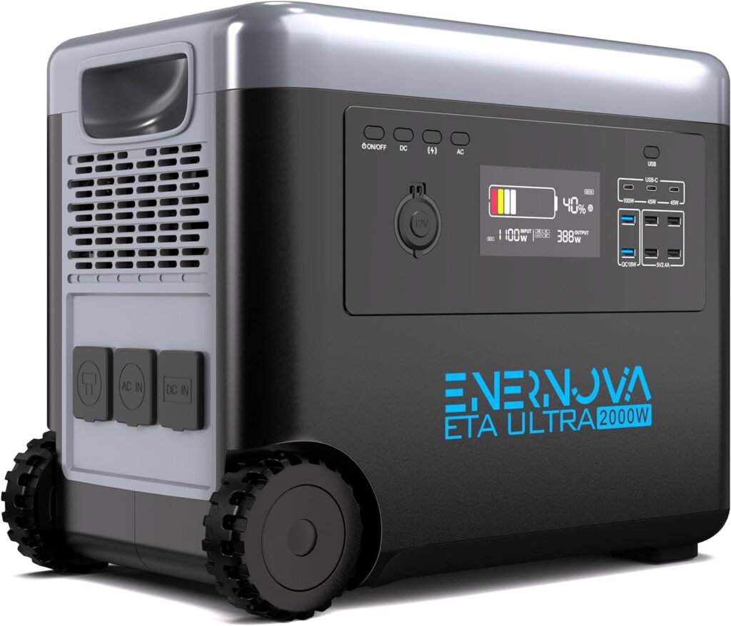 Enernova 2000W 2160Wh Power Station (Rated 2500W), LiFePO4 Battery EPS Backup Power Supply, 1.8H to Full Charge, Portable Solar Generator for Home Off Gird Camping RVs Emergency