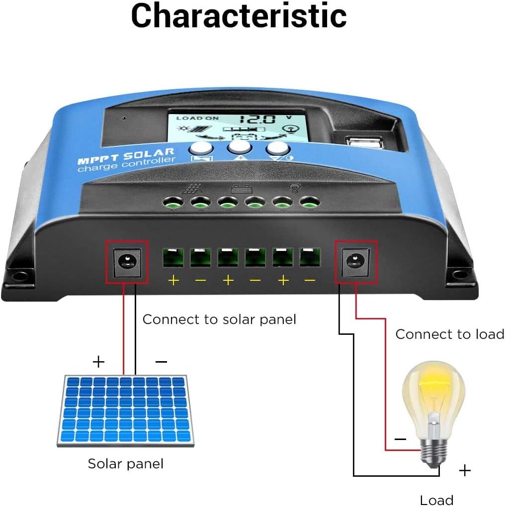 MPPT Solar Charge Controller 100 Amp,Solar Panel Regulator 12V/24V Dual USB Port Solar Panel Charger Intelligent Regulator(100A,12V/24V)
