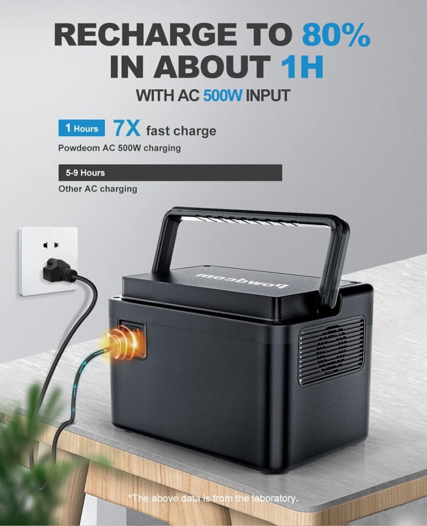 Portable Power Station, 614Wh LiFePO4 Battery Pack with 110V/700W AC Outlet (Solar Panel Not Included), Recharge 0-80% Within 1 Hour, Outdoor Solar Generator for CPAP, Camping