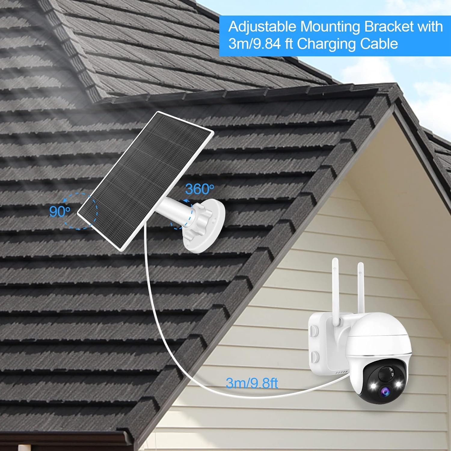 Solar Panel for Security Camera Review Circuit Diagram