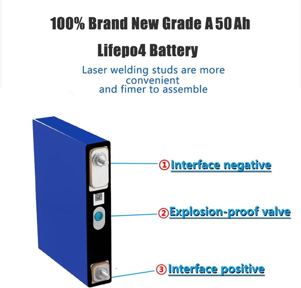 HiXiMi 3.2V 100Ah LiFePO4 Cells Lithium Battery Iron Phosphate Deep Cycle Battery, Power Supply for RV, Boat, Golf Cart, Motor, UPS, Fish Finder, Lawn Mower, Off Grid, Solar Systems, etc.