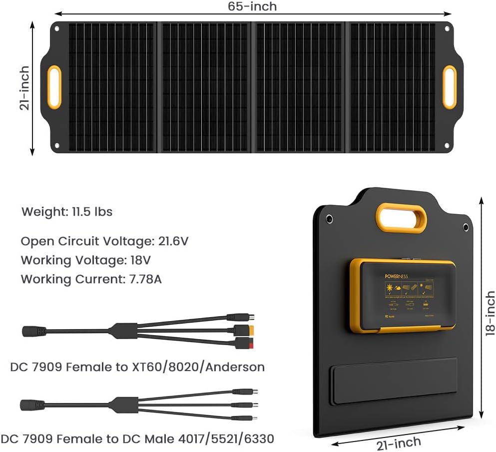 Powerness 120 Watt 18V Portable Solar Panel with 16.4 Feet/5 Meters DC Extension Cable
