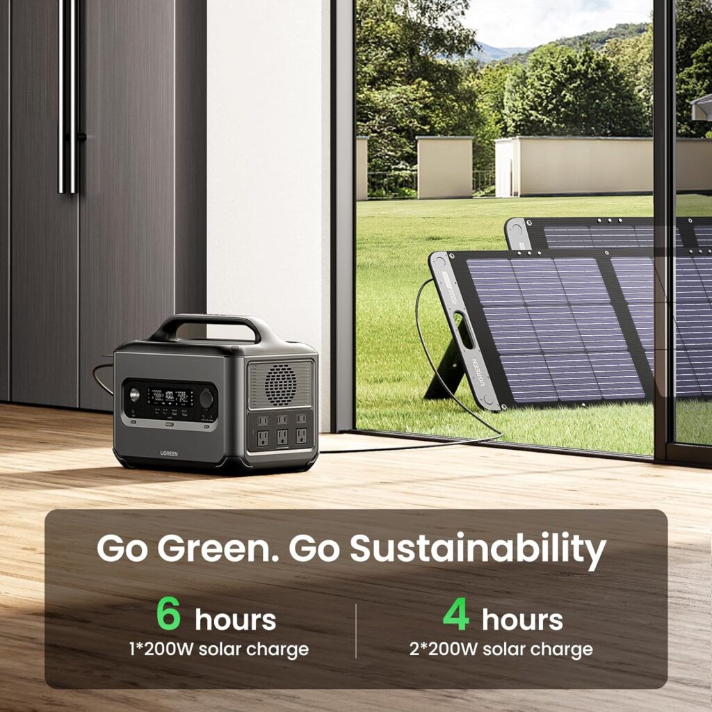UGREEN Solar Generator PowerRoam 1200 Portable Power Station with 200W Solar Panel Included, Fast Charging, 1024Wh LiFePO4 Battery, Up to 2500W Output, Generators for Home Backup/Outdoor Camping/RVs