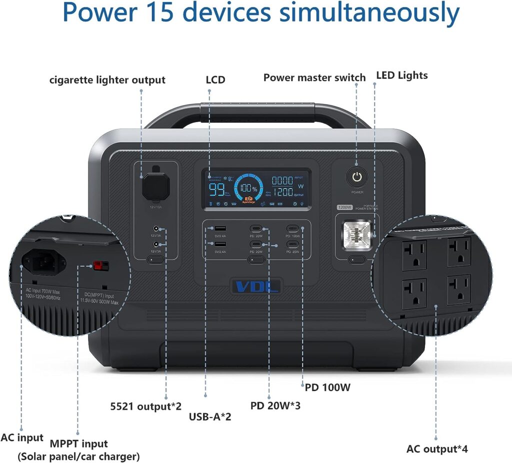 VDL Portable Power Station 1200W/960Wh Solar Generator, HS1200 LiFePO4 Battery Generator 3500 Cycles Fully Charged 1.5 Hours, 4x110V Pure Sine Wave AC Outlet for UPS, Outdoor, Camping, RV, Emergency