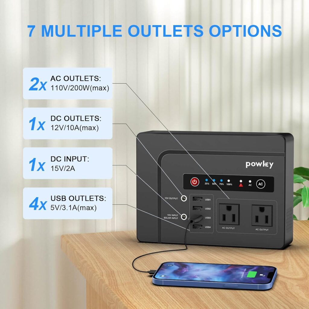 200W Solar Generator, 146Wh Portable Power Station with Pure Sine Wave AC Outlet, 39600mAh Backup Lithium Battery, 60W Solar Panel Charger for Home Emergency Outdoors Camping Travel