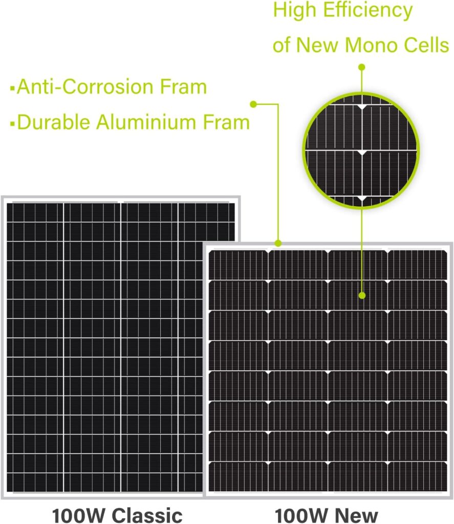 Newpowa Bifacial 100W 12V Solar Panels 9BB Monocrystalline 100 Watt 12 Volt Solar Panel, 100W Black Frame, High Efficiency Solar Module PV Charge for RV Marine Boat Off Grid (100W Bifacial)