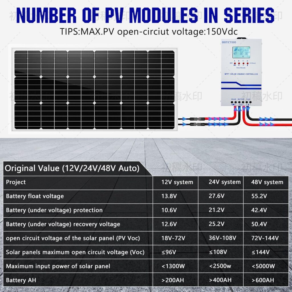 100 Amp MPPT Solar Charge Controller 48V 36V 24V 12V Auto,PV 150V Max Input Solar Panel , 100A Solar Panel Regulator Max Input Power 5000W, for AGM Sealed Gel Flooded Lithium Battery