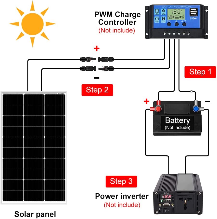 DOKIO 100w 18v Solar Panel Monocrystalline to Charge 12v Battery(Vented AGM Gel) or Off-Grid/RV,Boat:100W Solar Panel + Controller + 5M MC4 Extension Cable+3M Alligator Clips+Mounting Z Brackets