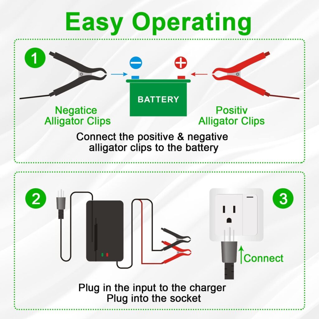 12V 10A LifePO4 Battery Charger 14.6V Smart Charger and Maintainer for LiFePO4 Lithium-Iron Deep Cycle Rechargeable Automotive Batteries