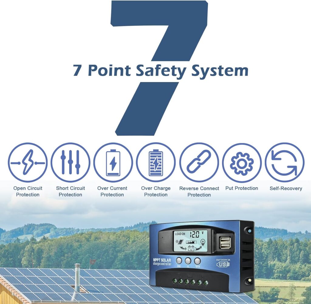 [Upgraded]30A MPPT Solar Charge Controller, 12V 24V Dual USB Solar Panel Battery Intelligent Regulator with LCD Display, Auto Parameter Adjustable, Timer Setting, Multiple Load Control Modes