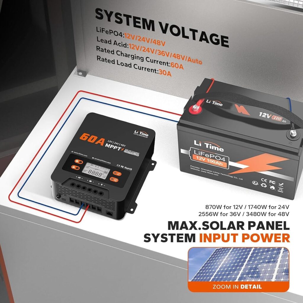 LiTime 60 Amp MPPT 12V/24V/48V Solar Charge Controller , DC Input Parameter Adjustable，LCD Display  LED Indicators(No Build-in Bluetooth)